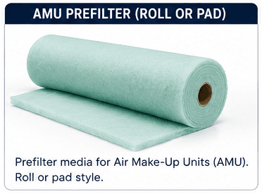 Pleated AMU pre-filter panel