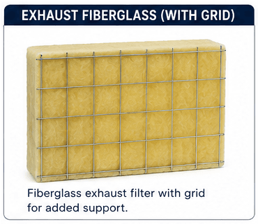 Exhaust filters (wire grid)
