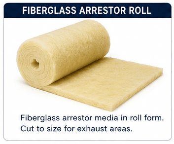Fiberglass roll / blanket